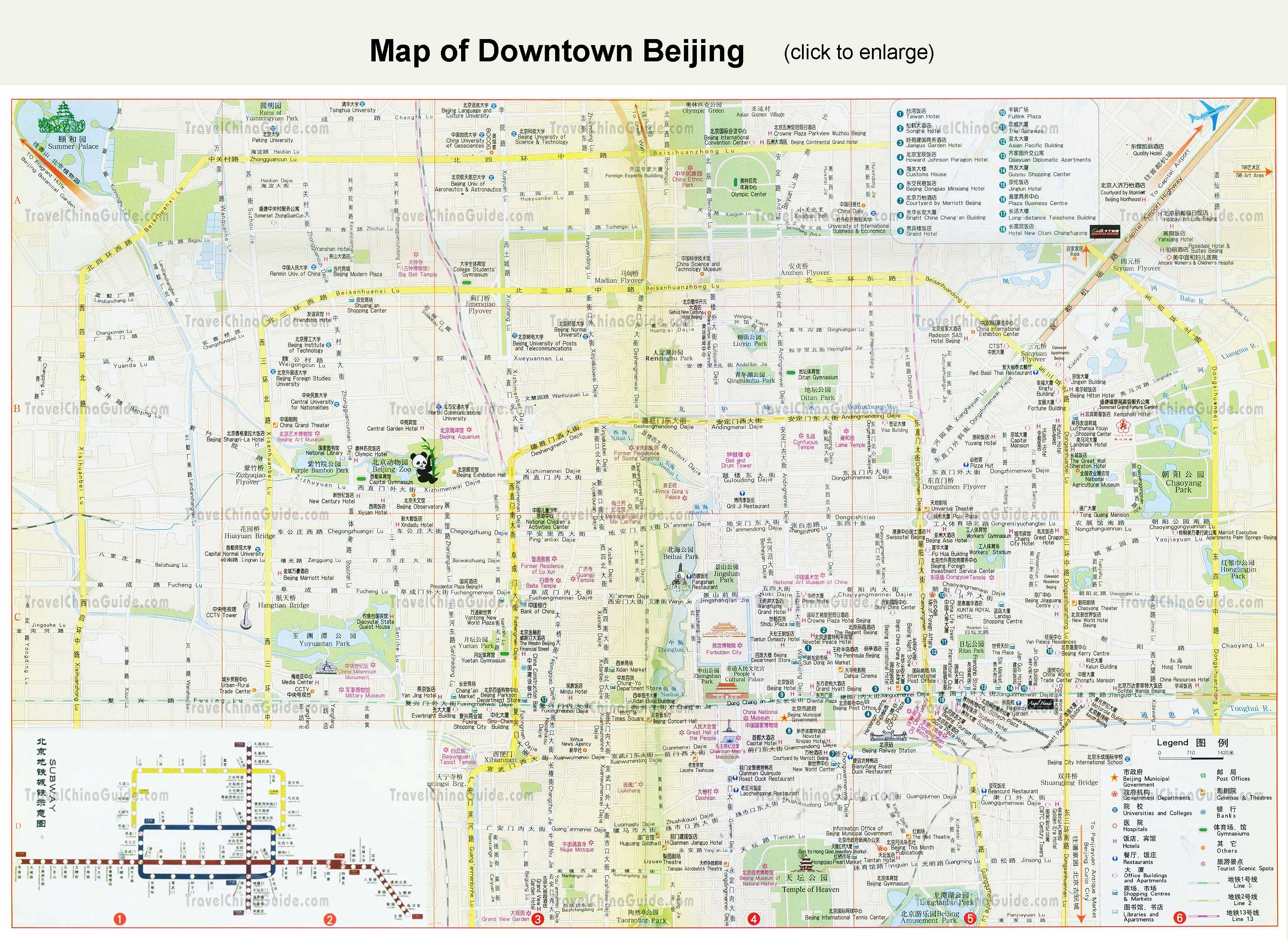 Centro y transportes de Pekín - China - Asia